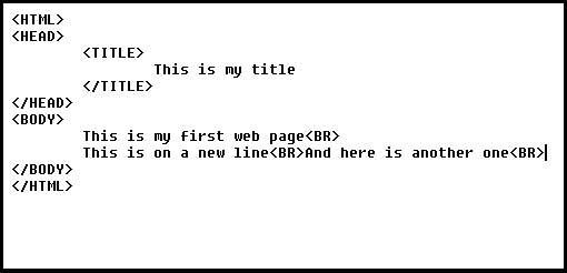 View of MS Notepad with the most basic HTML code for a webpage